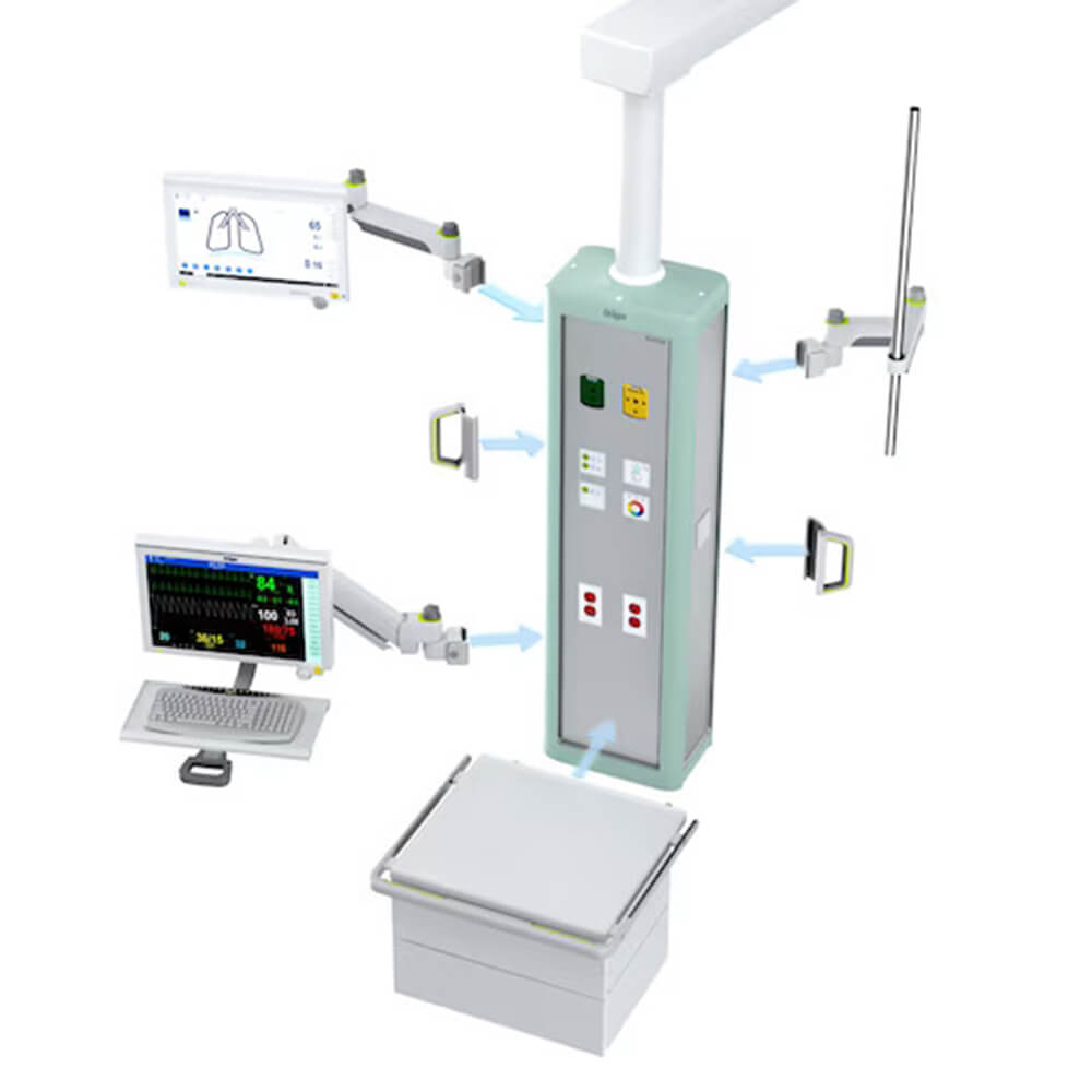 Dräger Ambia - նորածնային խնամքի ինտեգրման համակարգ