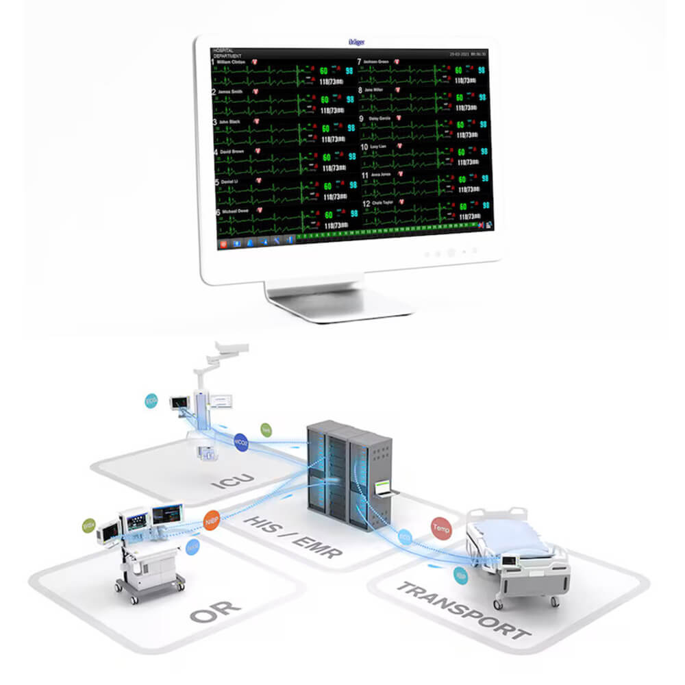 Hospital monitoring and data integration system